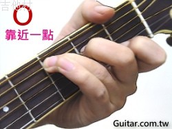 吉他和弦为什么老是按不好?
